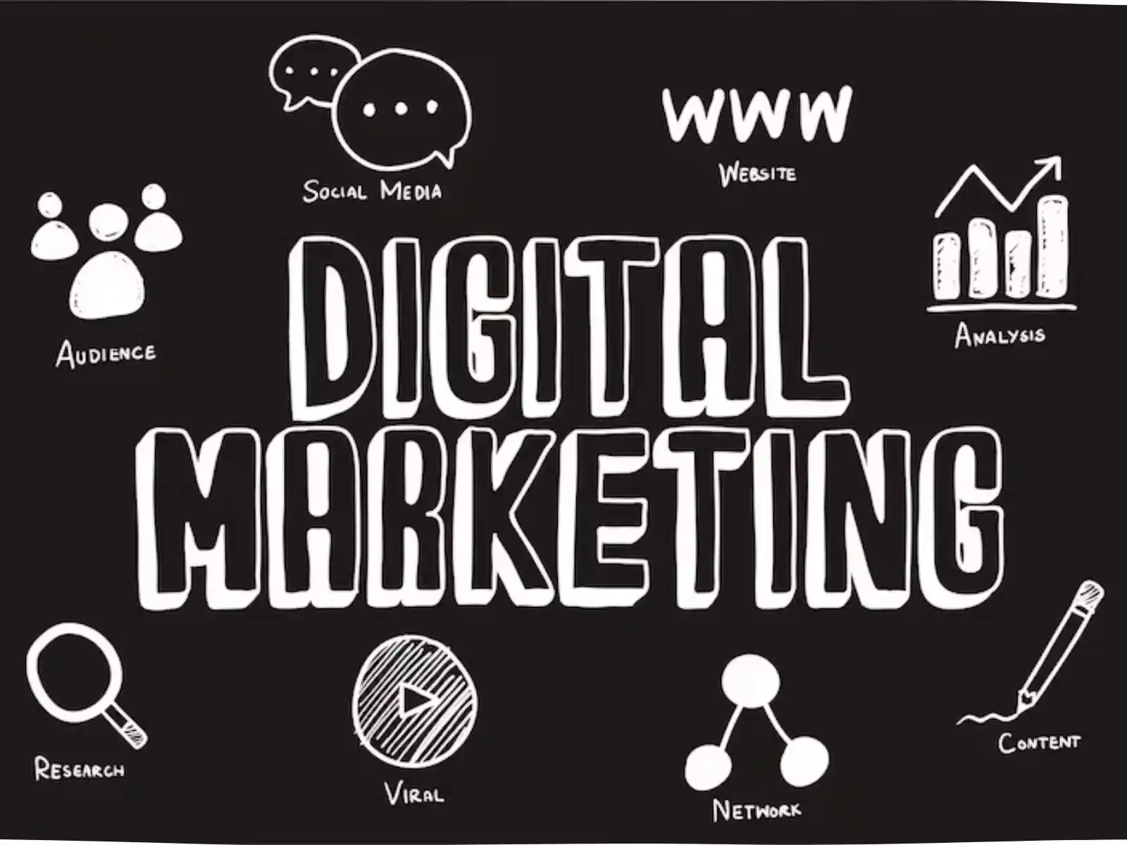 Advertising & Marketing Sector Legal Services